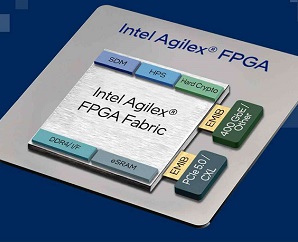 인텔, FPGA 최초로 PCIe 5.0 및 CXL 기능 제공하는 FPGA 발표